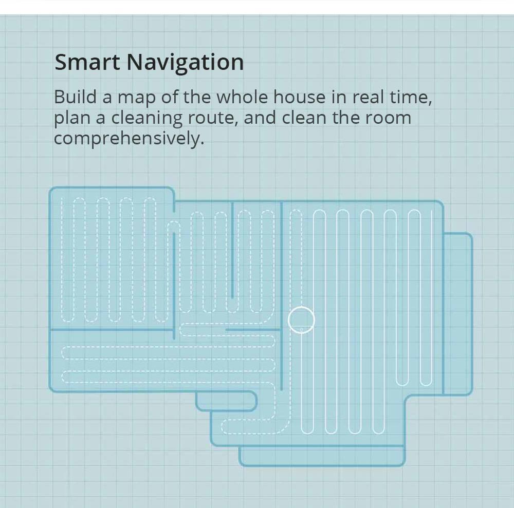 Xiaomi Mi Robot Vacuum Cleaner G1 Sweeping Vacuuming Mopping Integrated 2200pa Super Suction 2500 mAH Battery 200ml Electric Water Tank Ultra 82mm Thin Body APP Remote Control - White