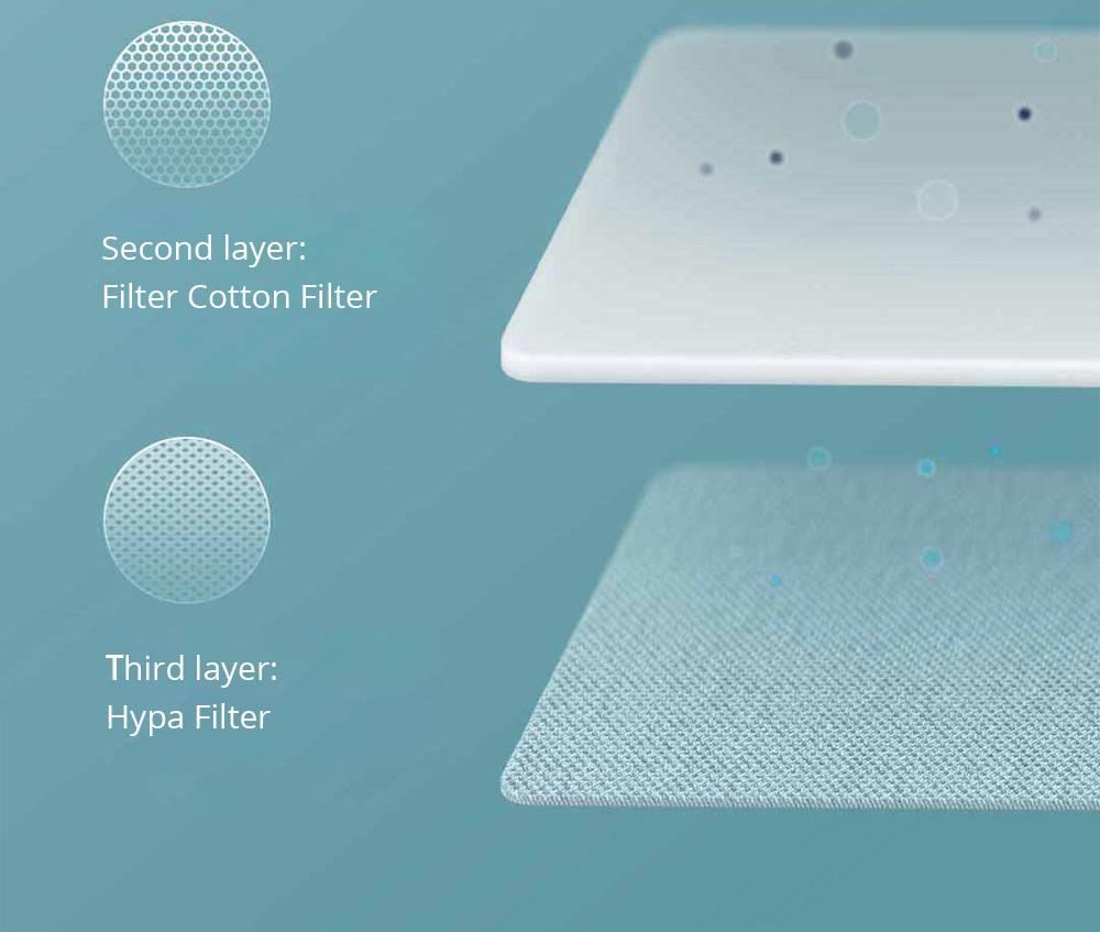 Xiaomi Mi Robot Vacuum Cleaner G1 Sweeping Vacuuming Mopping Integrated 2200pa Super Suction 2500 mAH Battery 200ml Electric Water Tank Ultra 82mm Thin Body APP Remote Control - White