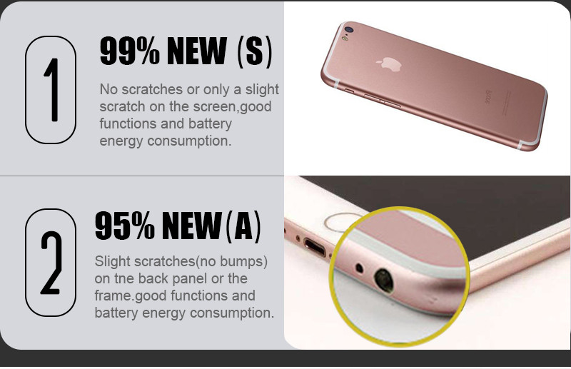 Apple iPhone 8 64GB Unlocked Gold 4.7" Retina Display, Touch ID - Used (Item Condition - Grade S 99% New)