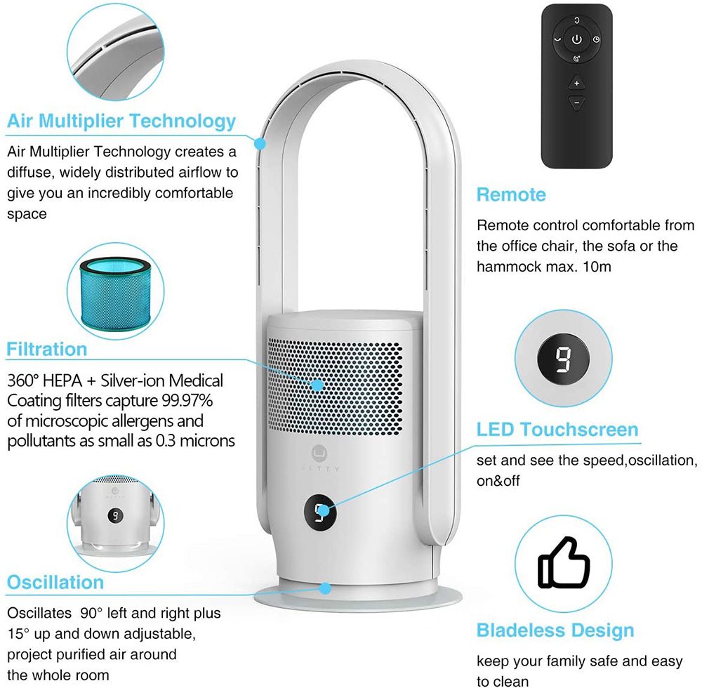 CARKIIEN Air Purification Bladeless Fan UV Sterilization with HEPA Filter Support WIFI APP Control and Voice Control - White