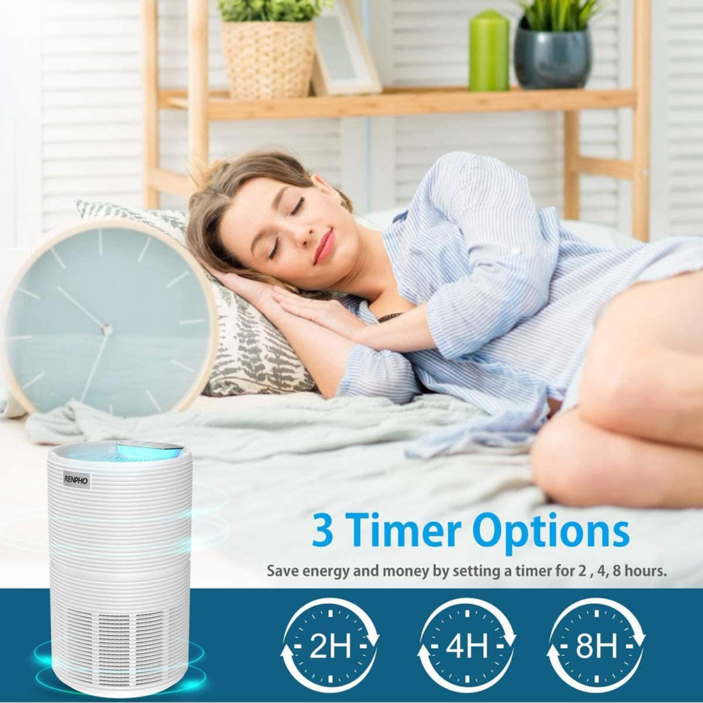 RENPHO Air Purifier with HEPA Filter, Filtration Efficiency 99.97%, for Mold, Smoke, Bacteria, Dust, and Pollen - White