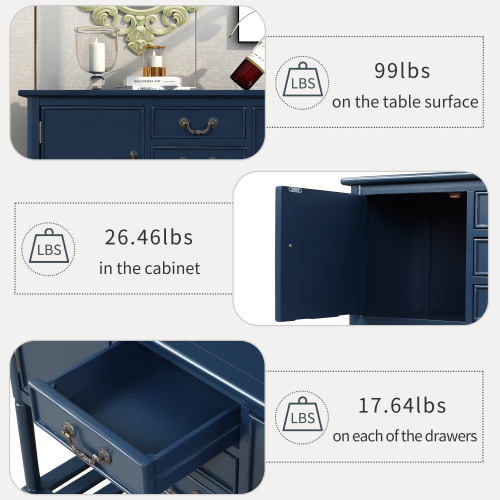 U-STYLE 45'' Modern Style Wooden Console Table with 3 Storage Drawers, 2 Cabinets and Bottom Shelf, for Entrance, Hallway, Dining Room, Kitchen - Navy