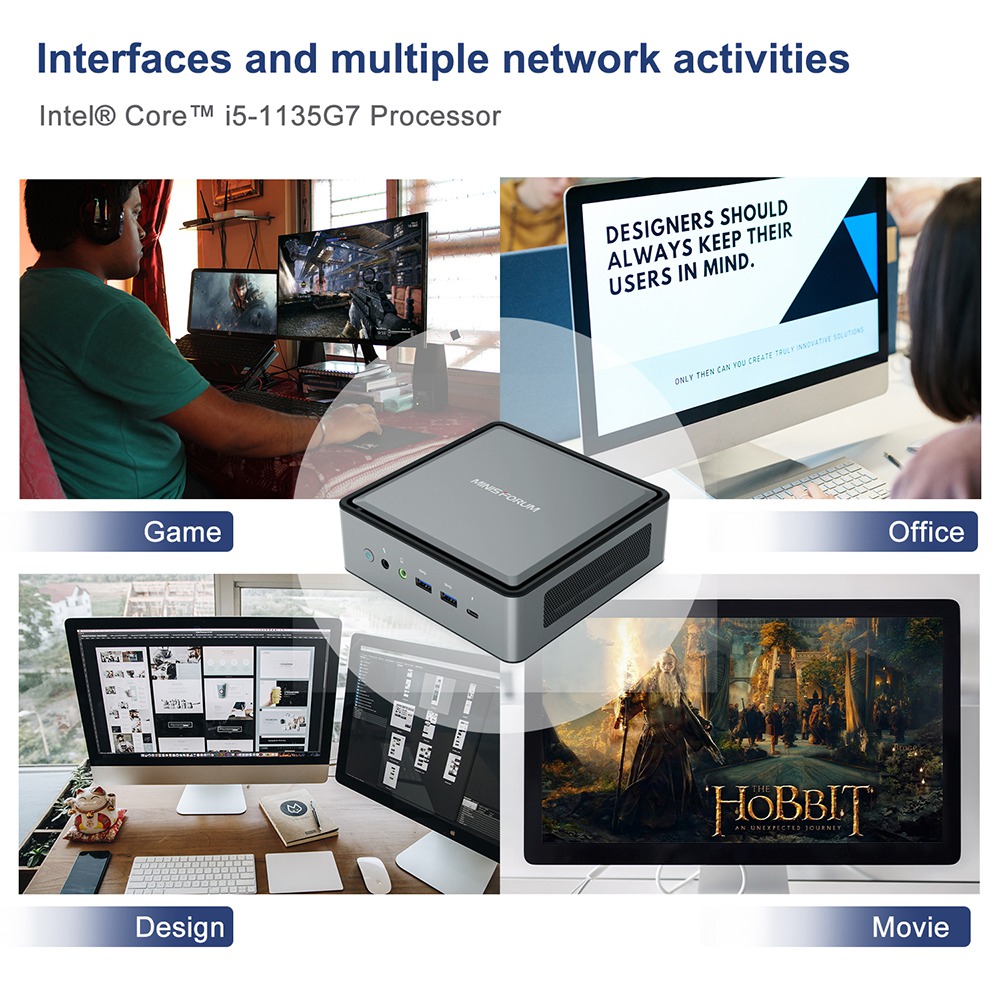 MINISFORUM TL50 Intel Core i5-1135G7 12GB RAM 512GB SSD Windows 10 Pro Mini PC 5G WIFI 2.5G RJ45*2 SATA*2 HDMI DP TYPE-C