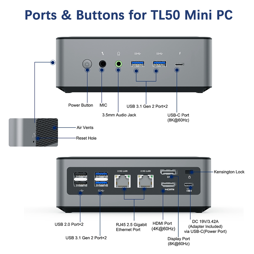 MINISFORUM TL50 Intel Core i5-1135G7 12GB RAM 512GB SSD Windows 10 Pro Mini PC 5G WIFI 2.5G RJ45*2 SATA*2 HDMI DP TYPE-C