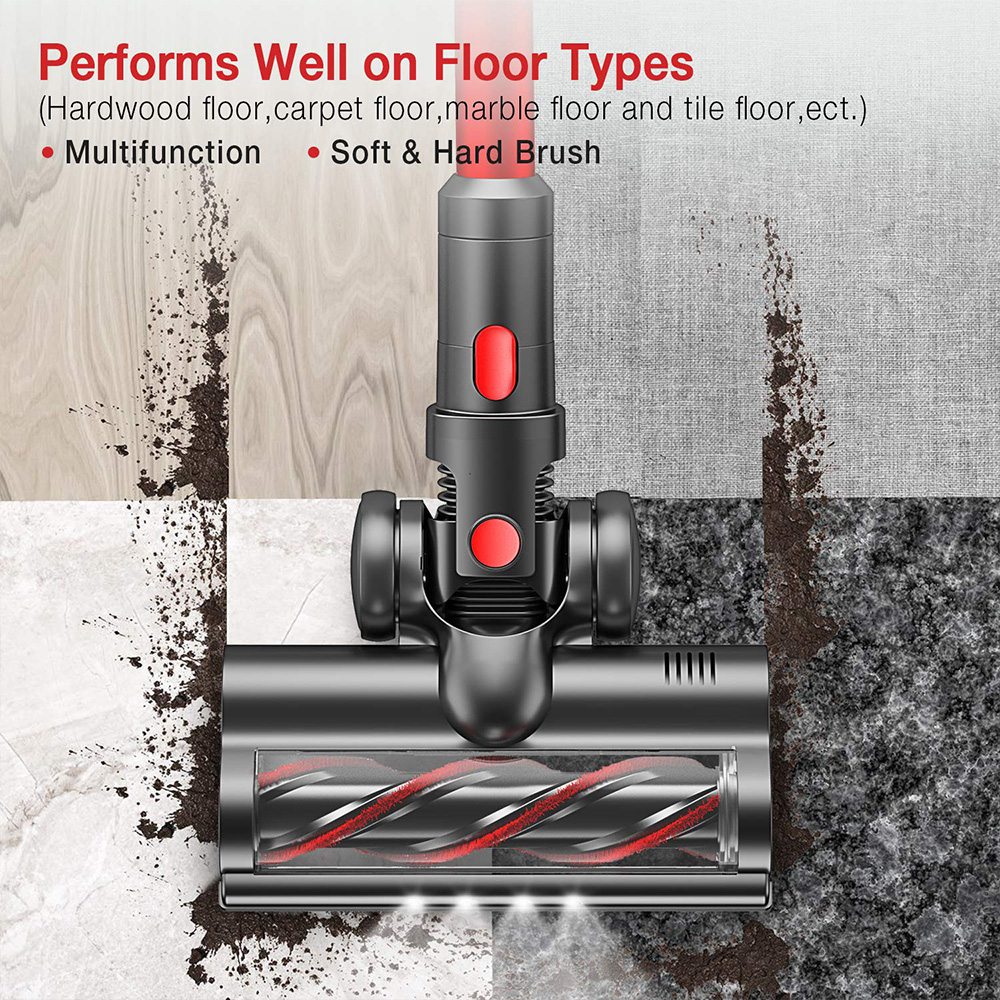 TOCMOC T185 Handheld Cordless Vacuum Cleaner Red