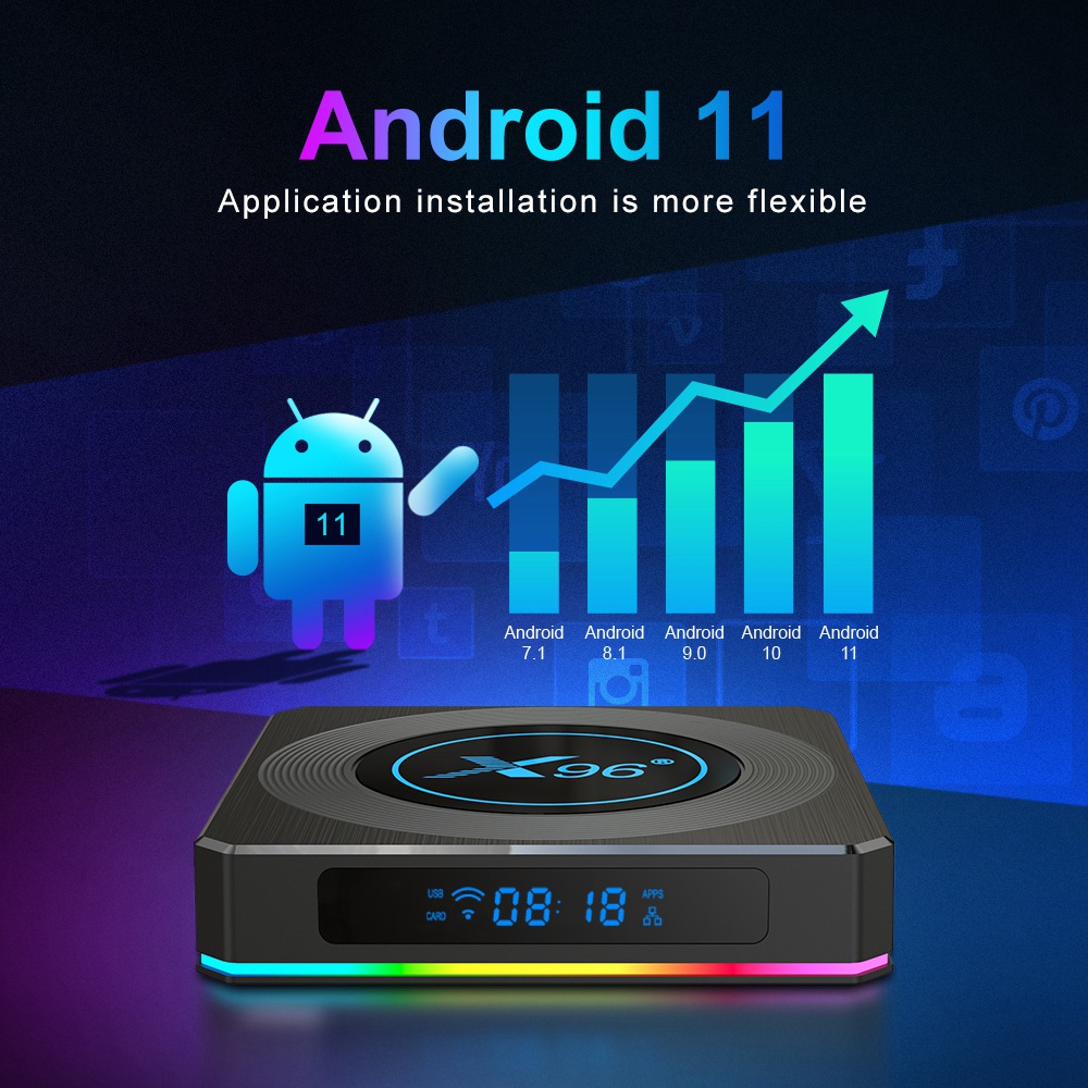 X96 X4 Android 11 Amlogic S905X4 8K HDR 4GB / 32GB CAJA DE TV 2.5G + 5G WIFI Bluetooth 4.1 1000M LAN