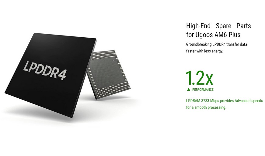 UGOOS AM6B Plus Amlogic S922X-J 4GB/32GB Android 9.0 4K TV BOX