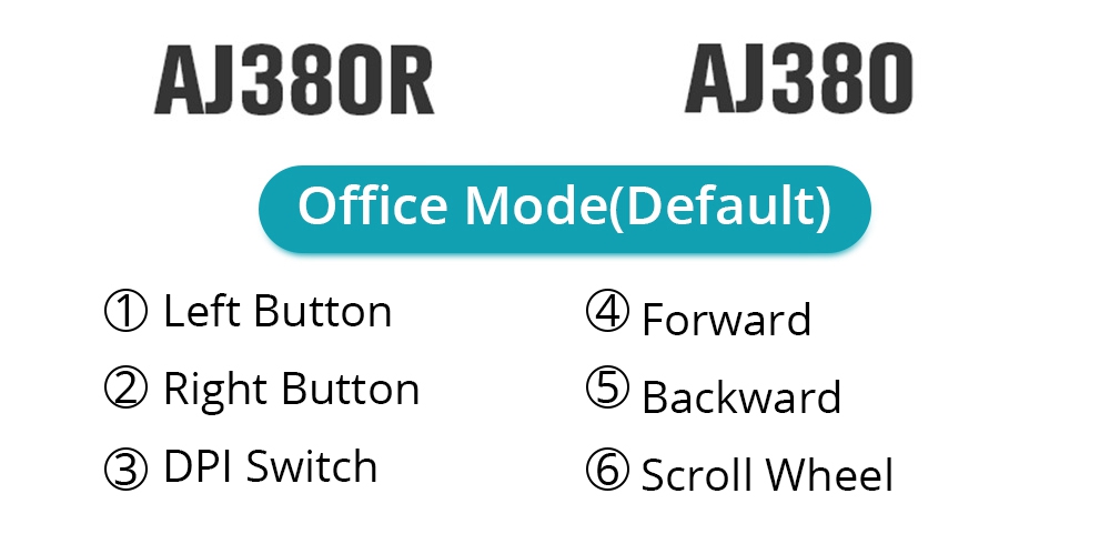 Ajazz AJ380R Ultra Hafif Kablolu Fare RGB Işık Ayarlanabilir 12400DPI MAX PAW3327 Sensör Windows 2000/XP/Vista/7/8/10 ile Uyumlu - Siyah