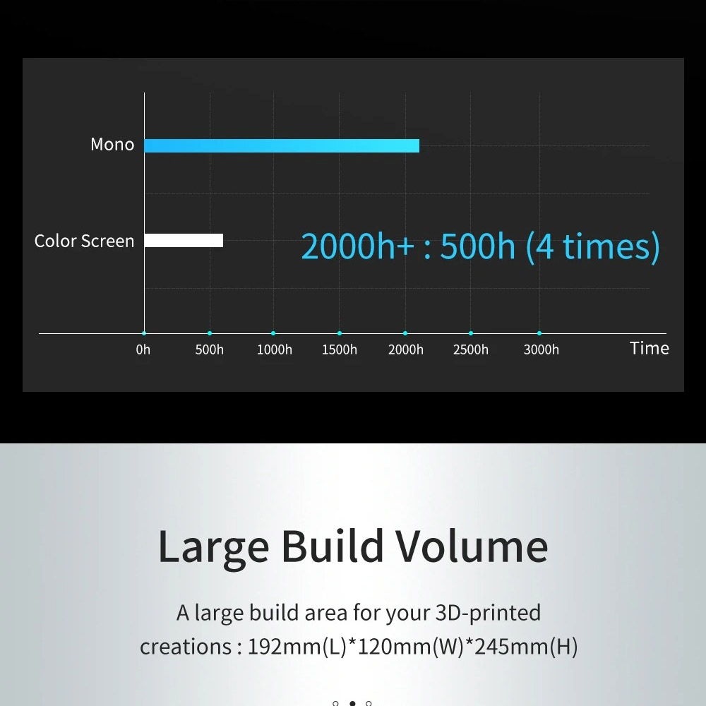 Anycubic Photon Mono X 3D Printer 192x120x245mm Large Build Volume 8.9 inch 4K Monochrome LCD UV Resin