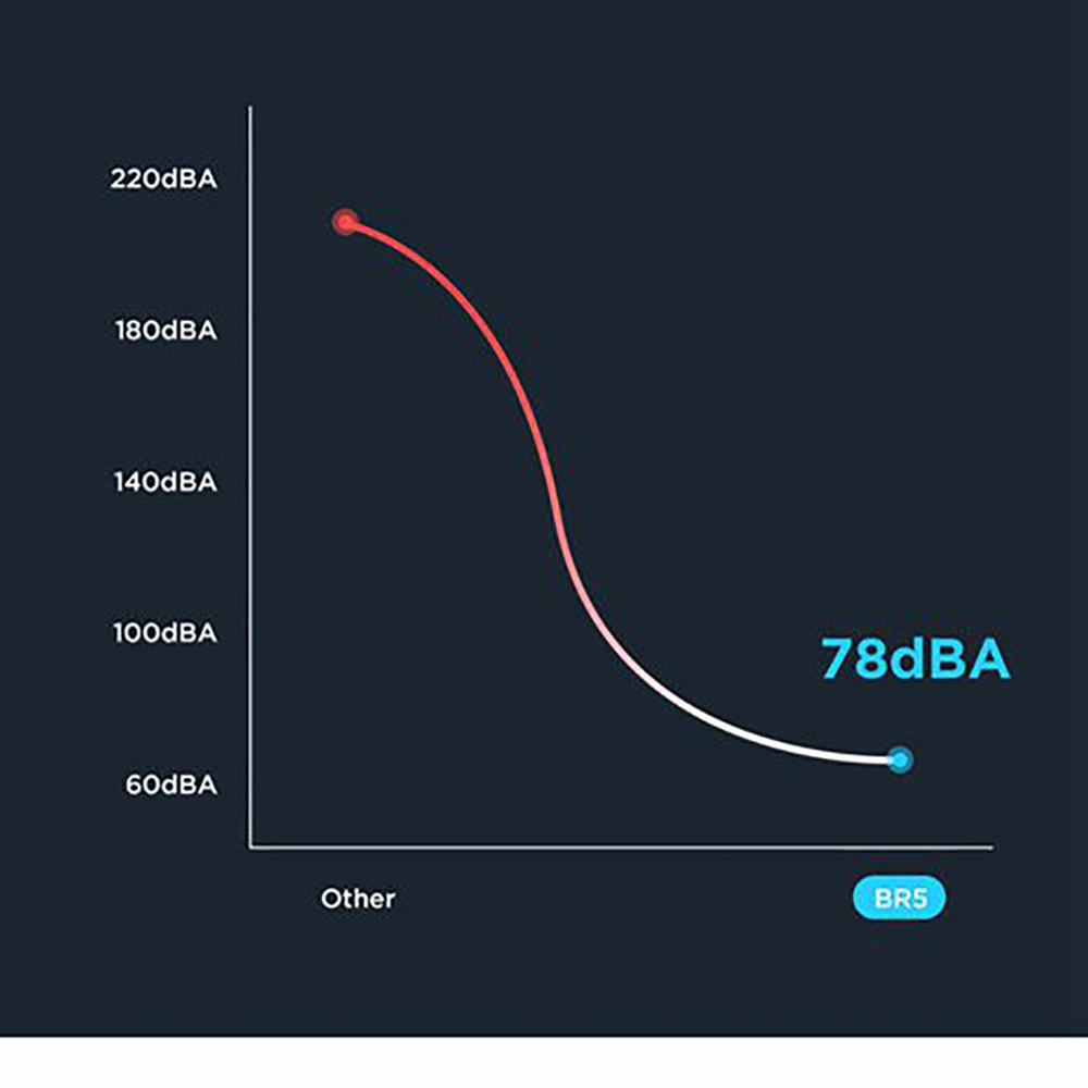 Eureka BR5 Handheld Wireless Vacuum Cleaner