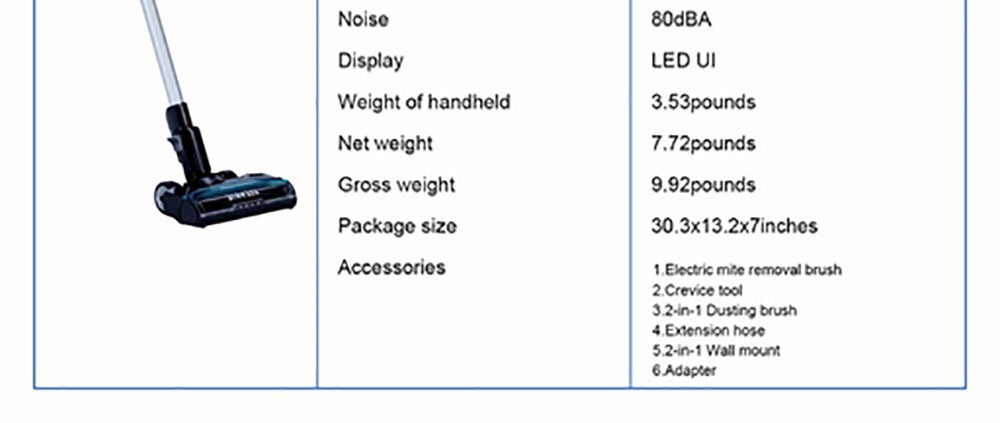 Eureka H11 kézi akkus porszívó 25Kpa 55AW 450W erős szívás 90 perc üzemidő 700ML por doboz LED kijelző