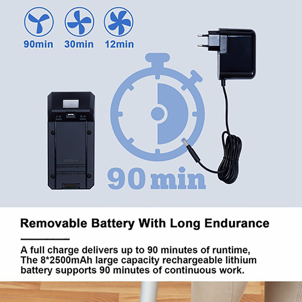 Eureka H11 Handheld Cordless Vacuum Cleaner 25Kpa