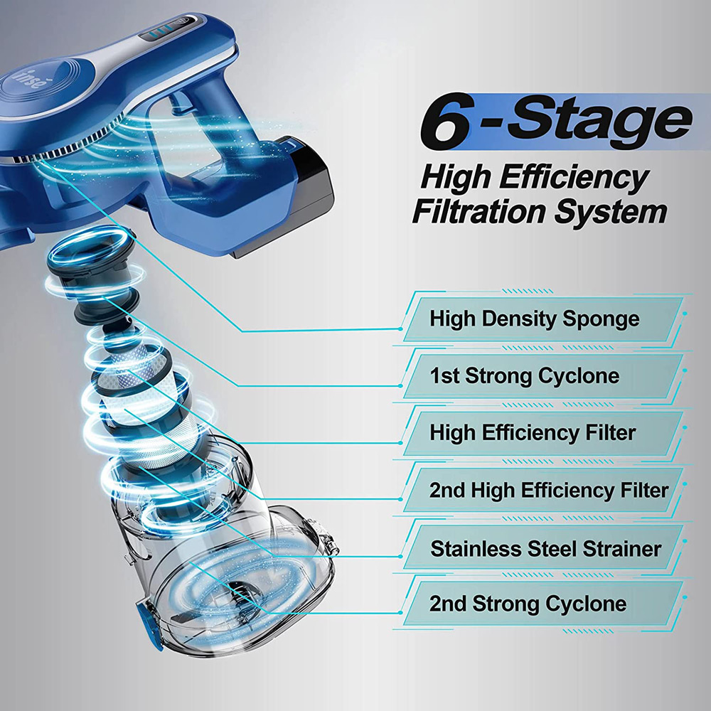 INSE S6 akumulátorový ručný vysávač 25KPa sanie 250W bezkartáčový motor 1.2 Prachová nádoba 2500 mAh batéria na drevené podlahy, koberce, schody, záclony, auto, nábytok - modrá