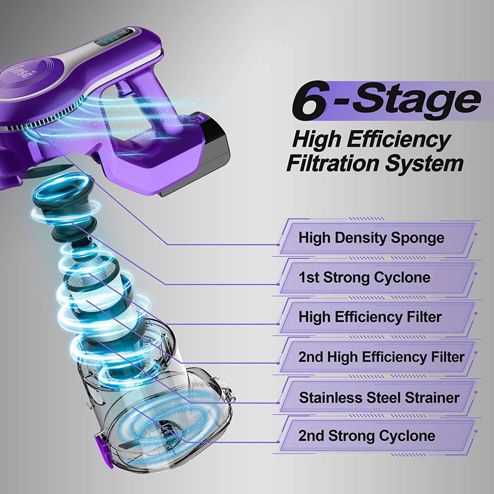 INSE S6 akkus kézi porszívó 25 kPa szívó 250 W motor 1.2 pordoboz 2500 mAh Akkumulátor fapadlóhoz, szőnyeghez, lépcsőhöz, függönyhöz, autóhoz, bútorhoz - lila