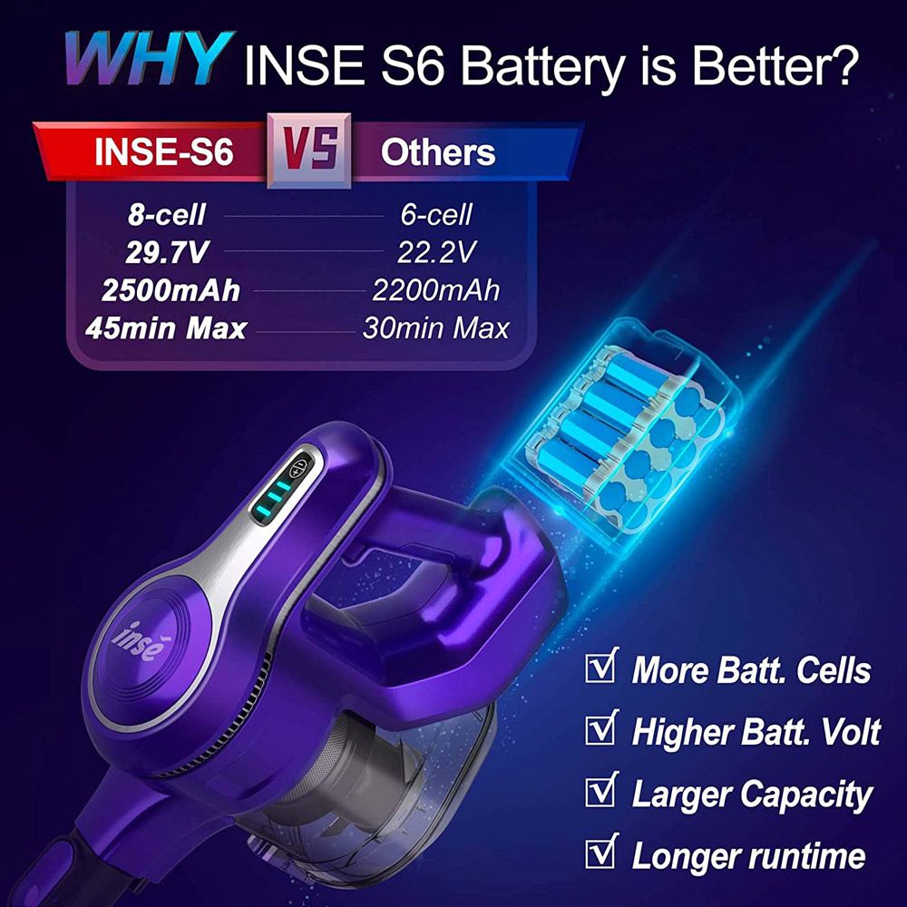 INSE S10 Cordless Vacuum Cleaner, 26kPa Powerful Suction, 1.2L Dustbin, 50min Max Runtime, 3-speed Modes, 350W Brushless Motor, 6-stage HEPA Filtration System, LED Headlight, Purple