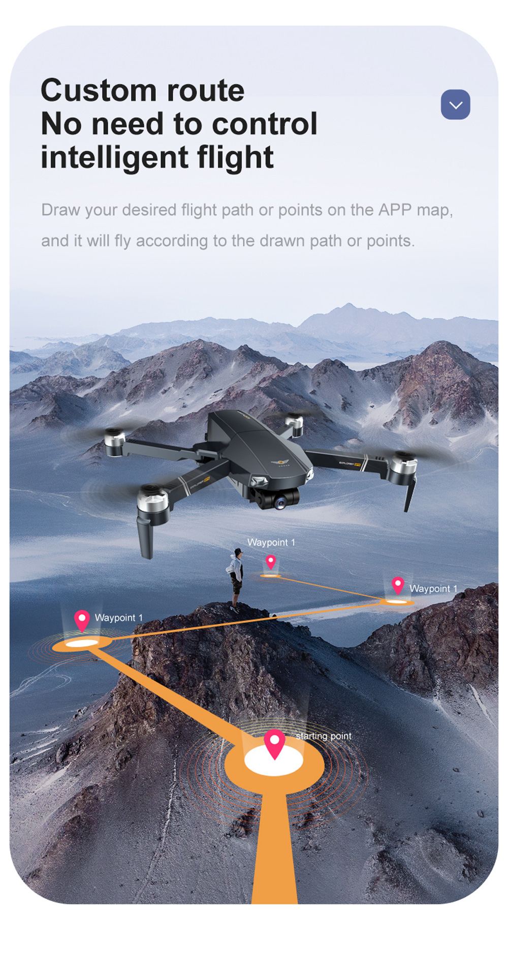 JJRC X20 6K GPS 5G WIFI FPV Brushless RC Drone con Gimbal a 3 assi Doppia fotocamera 27 minuti Tempo di volo RTF - Una batteria