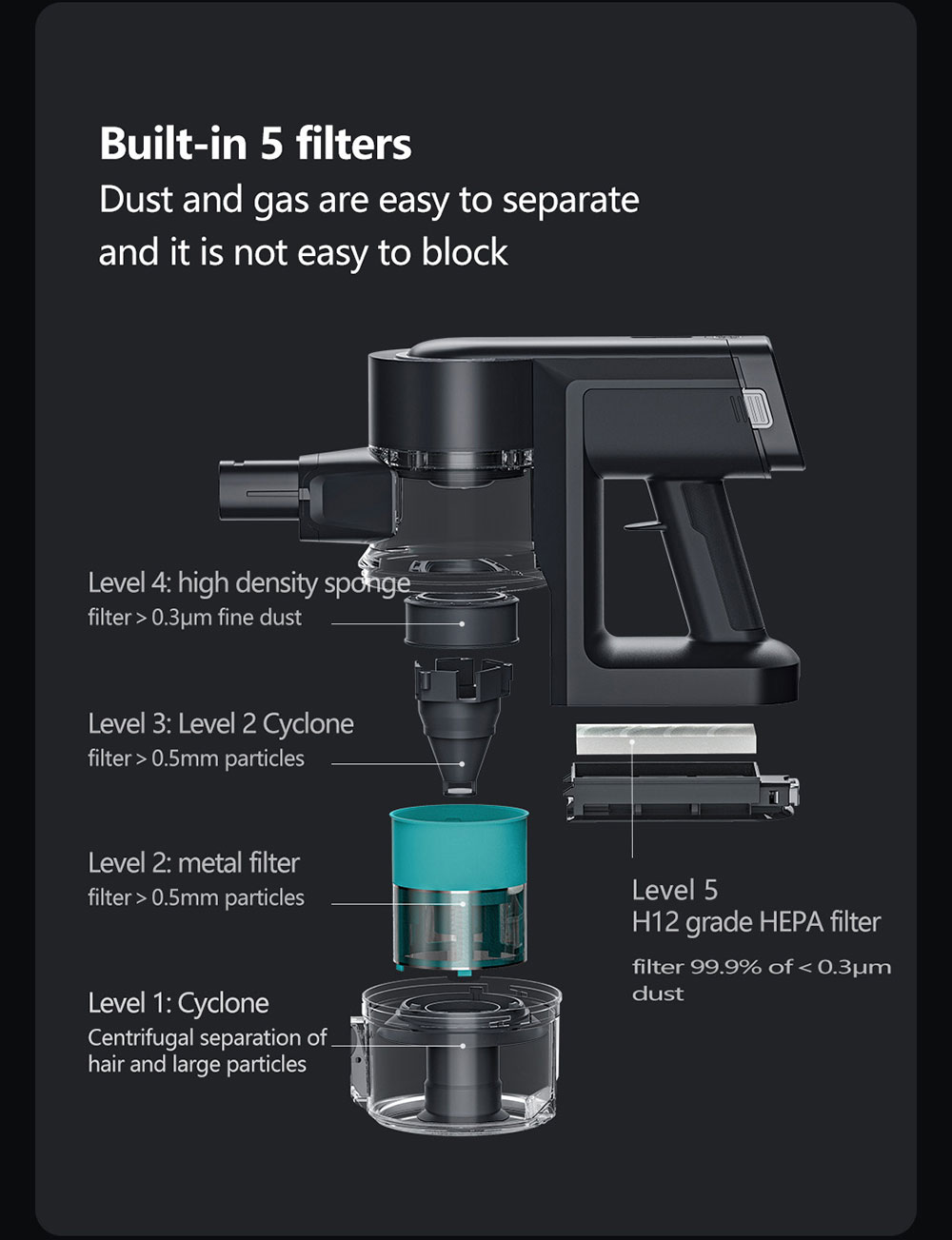 VIOMI A9 Cordless Handheld Vacuum Cleaner 120AW 23000Pa Strong Suction 400W Brushless DC Motor Removable Battery Removable Battery 60 Mins Runtime 4-Brush Heads LED Light EU Version - Black