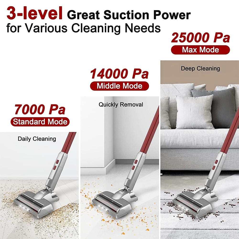 INSE S7 Cordless Vacuum Cleaner 220W Brushless Motor 25000Pa Suction with LED Headlight Up to 45 Mins Runtime - Red