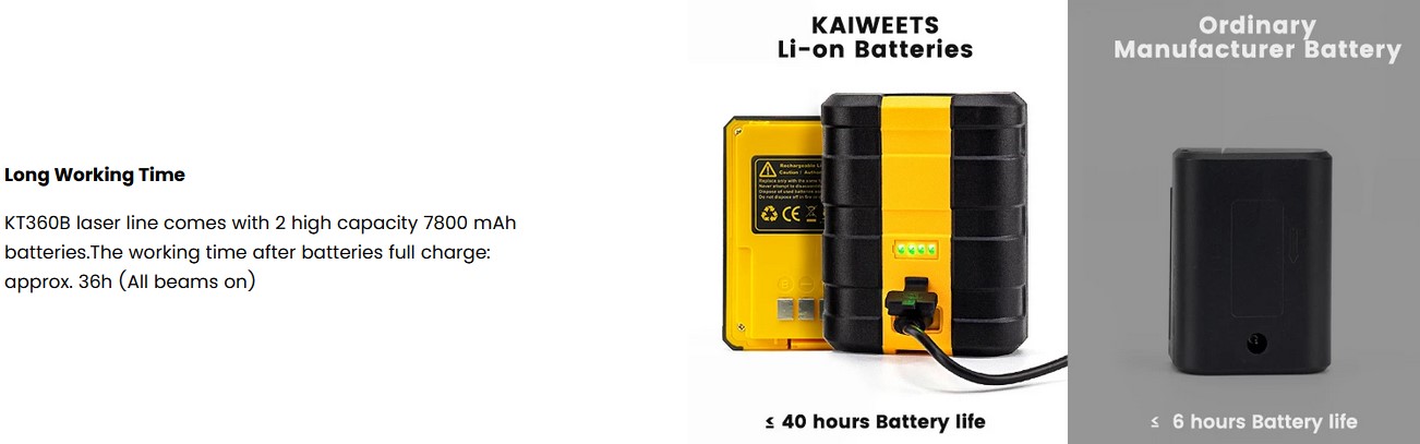 KAIWEETS KT360B Rotary Laser Level, Adapter Tripod, Self-Leveling Green Laser Beam, 360 Degrees  Horizontal and Vertical Line