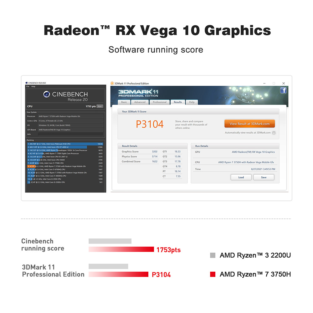 Beelink SER3 Mini PC AMD Ryzen 7 3750H 16 Go de RAM 512 Go SSD ROM Radeon RX Vega 10 Graphiques Windows 10 HDMI * 2 Type-C