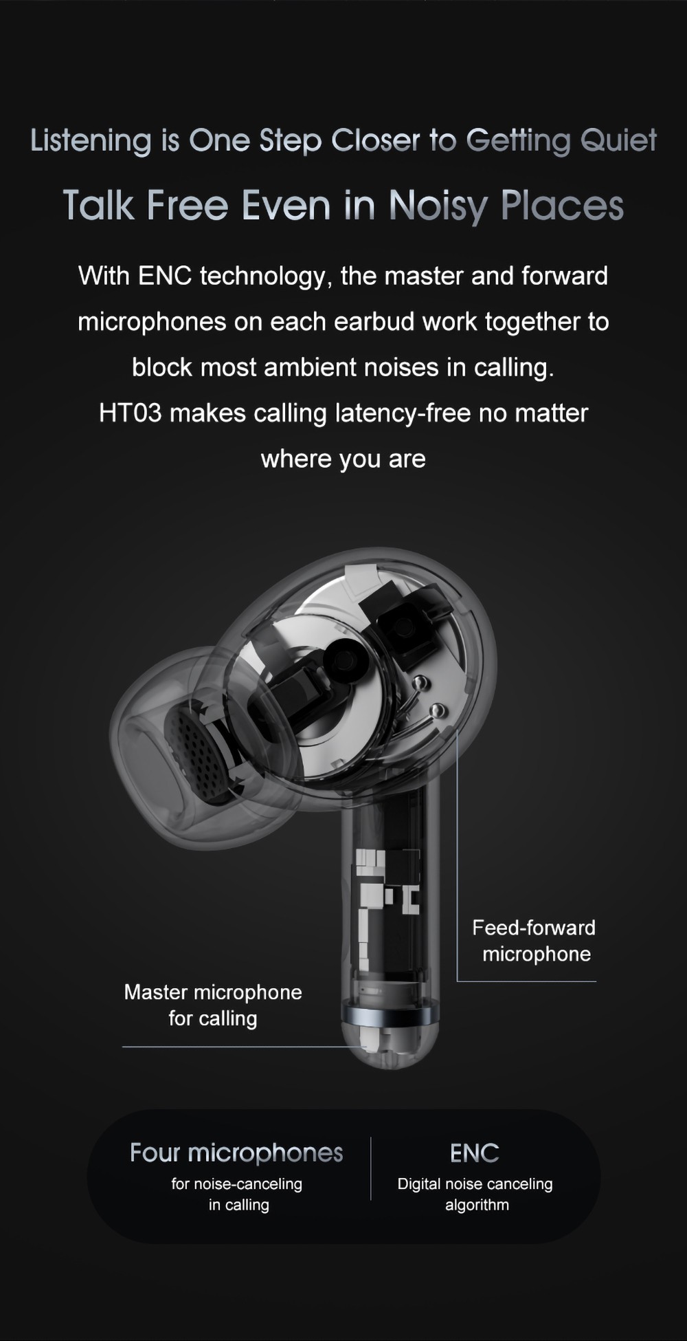 QCY HT03 Bluetooth 5.1 TWS Active Noise Canceling Wireless Earbuds