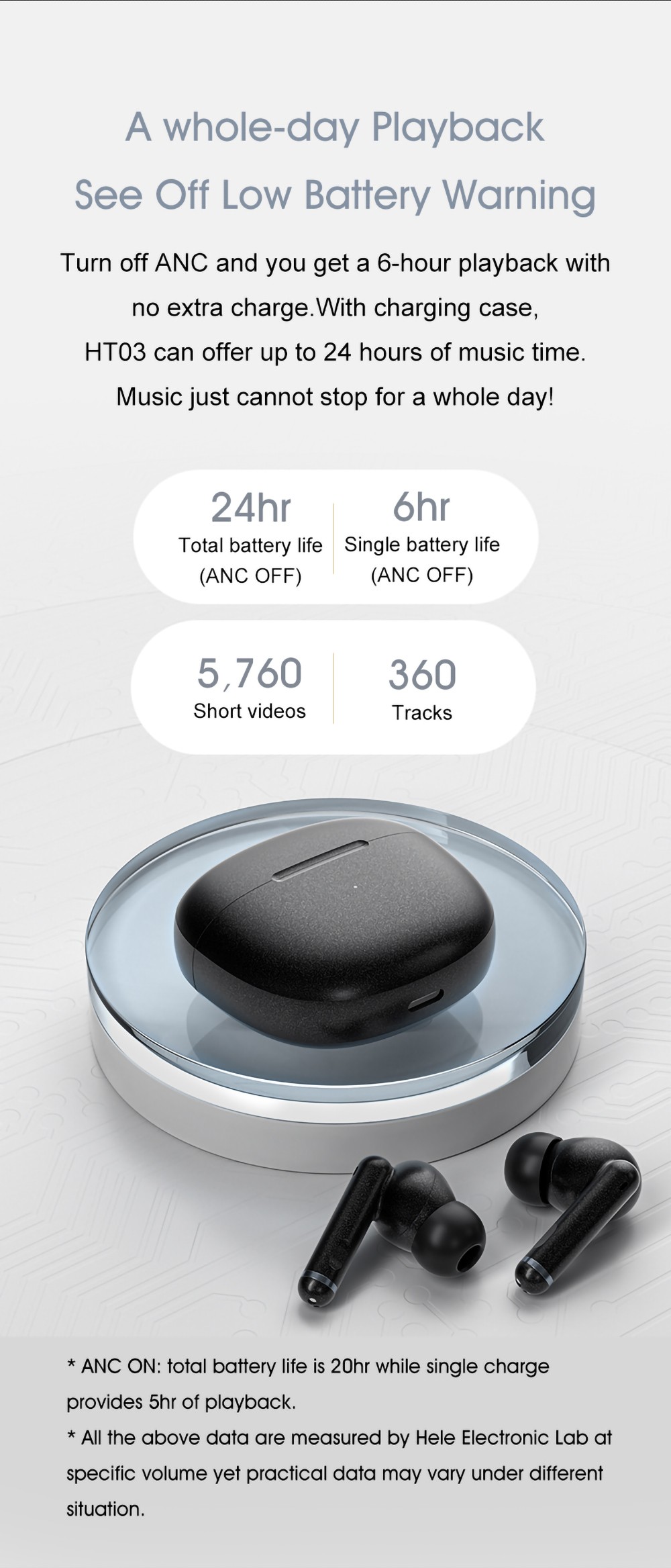 QCY HT03 Bluetooth 5.1 TWS Aktywne bezprzewodowe słuchawki douszne z redukcją szumów