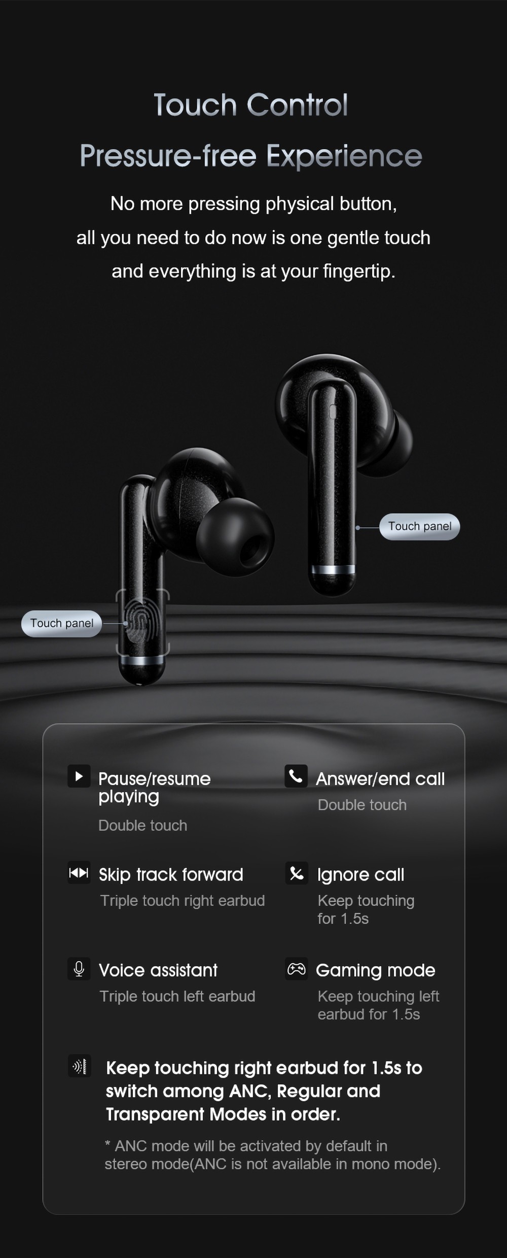 QCY HT03 Écouteurs sans fil à suppression active du bruit Bluetooth 5.1 TWS