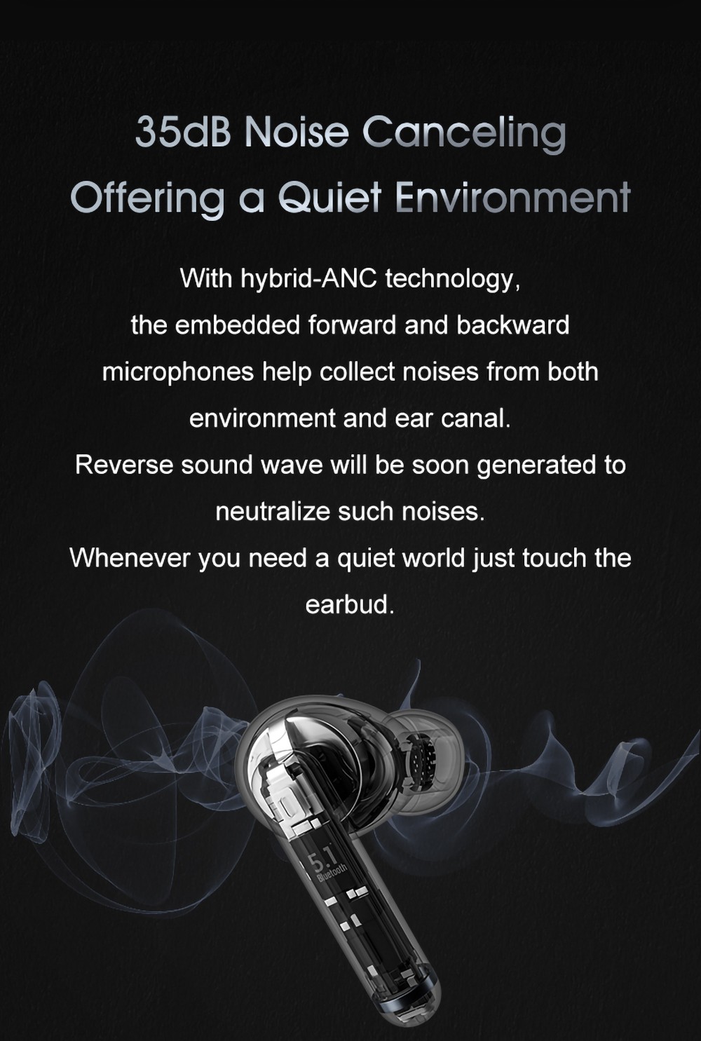 QCY HT03 Bluetooth 5.1 TWS Auriculares inalámbricos con cancelación activa de ruido