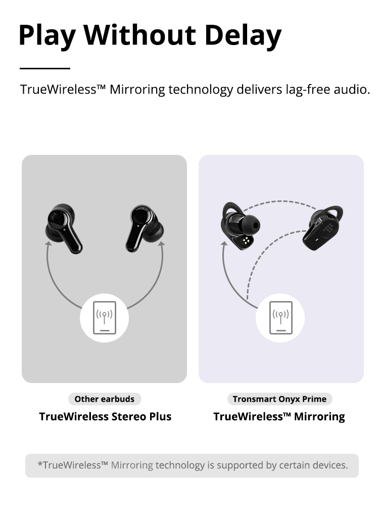 Tronsmart Onyx Prime QCC3040 หูฟังไร้สายแบบไฮบริดไดร์เวอร์คู่, หูฟังชนิดใส่ในหู Bluetooth 5.2, หูฟังสเตอริโอไร้สายที่แท้จริง, Qualcomm aptX Adaptive พร้อมเสียงที่ละเอียด, TrueWireless Mirroring, เวลาเล่น 40 ชั่วโมง, cVc 8.0