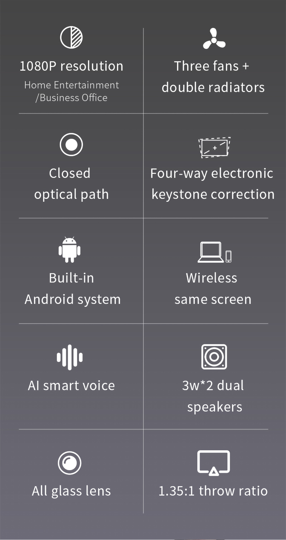 Xiaomi Wanbo T2MAX 1080P Mini LED Projector WIFI Android 250ANSI Netflix YouTube Phone - الإصدار العالمي