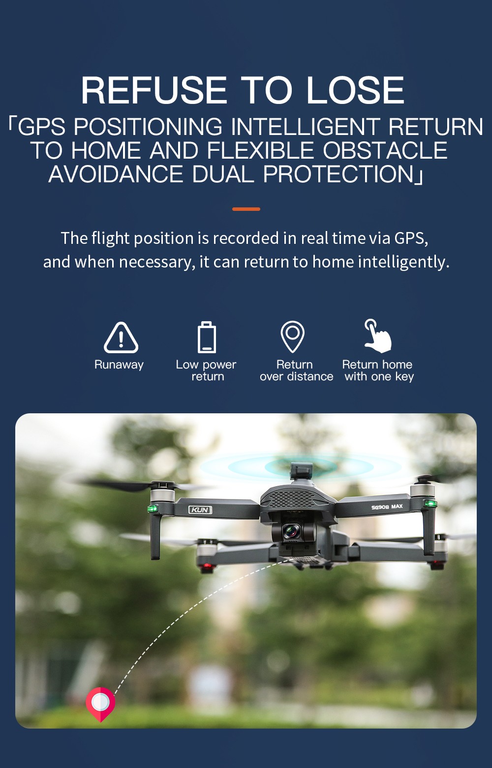 ZLL SG908 MAX 4K 5G WIFI 3KM FPV GPS 3-Axis Mechanical Gimbal 360 Degree Obstacle Avoidance Brushless RC Drone - One Battery