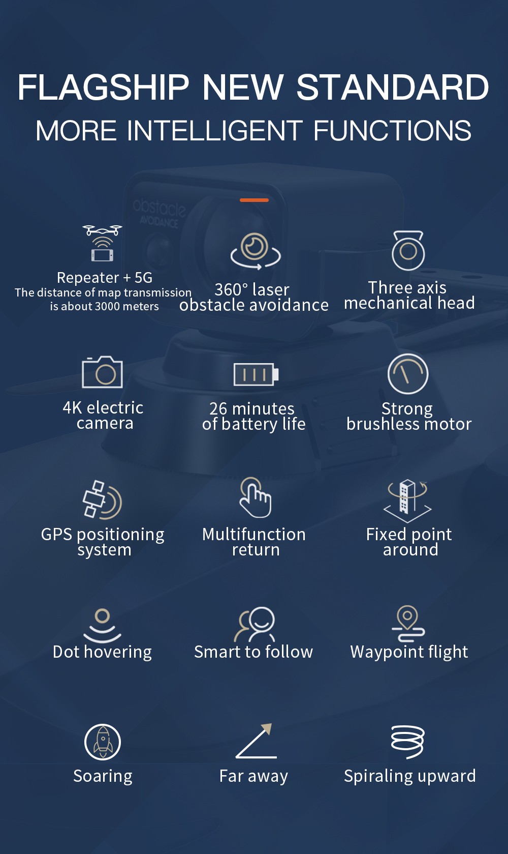 ZLL SG908 MAX 4K 5G WIFI 3KM FPV GPS 3-assige mechanische gimbal 360 graden obstakelvermijding Borstelloze RC-drone - één batterij