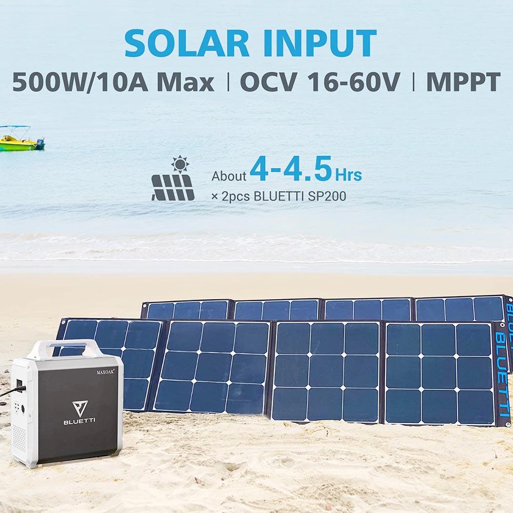 BLUETTI EB120 Portable Power Station 1200Wh/1000W Solar Generator Backup Battery with 2x110V Pure Sine Wave AC Outlets