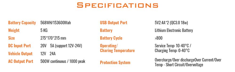 500W Portable Power Station Kingboss, 568WH 153600mAh Outdoor Solar Generator Backup Lithium Battery with 110V/500W AC O