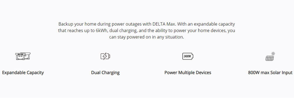 EcoFlow DELTA Max 1600 Portable Power Station 1612Wh Capacity Wi-Fi Connection Support Car Charging Input
