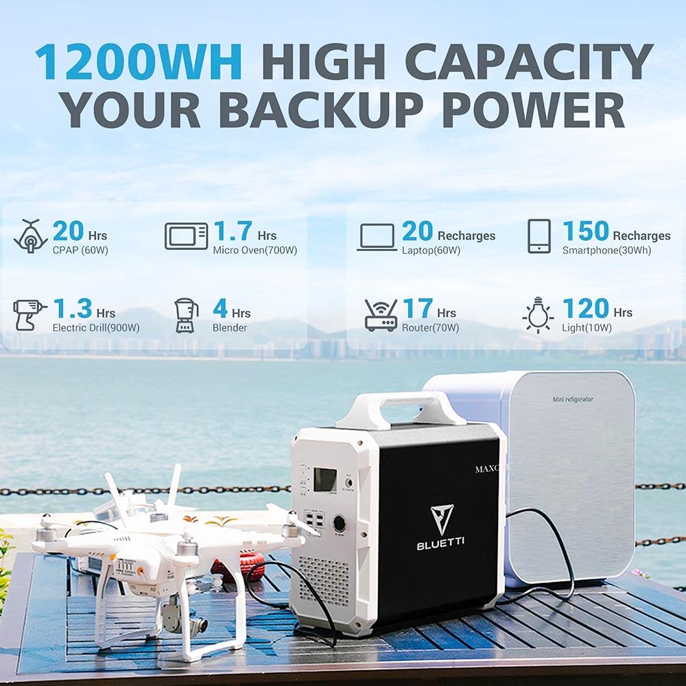 BLUETTI EB120 Portable Power Station 1200Wh/1000W Solar Generator Backup Battery with 2x110V Pure Sine Wave AC Outlets