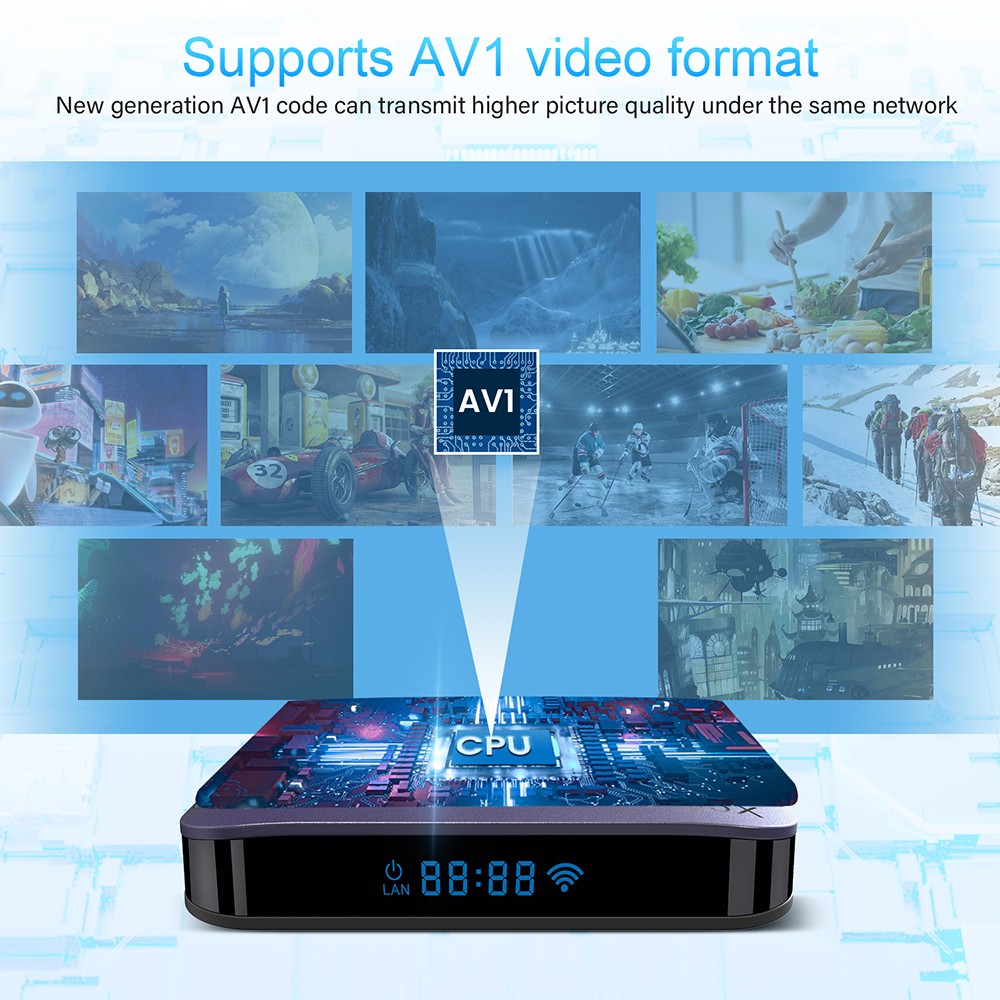 A95X F3 Air II TV BOX Android 11 Amlogic S905W2 Quad Core ARM Cortex A53 2G RAM 16GB ROM 2.4G+5G WIFI 4K AV1 RGB Licht