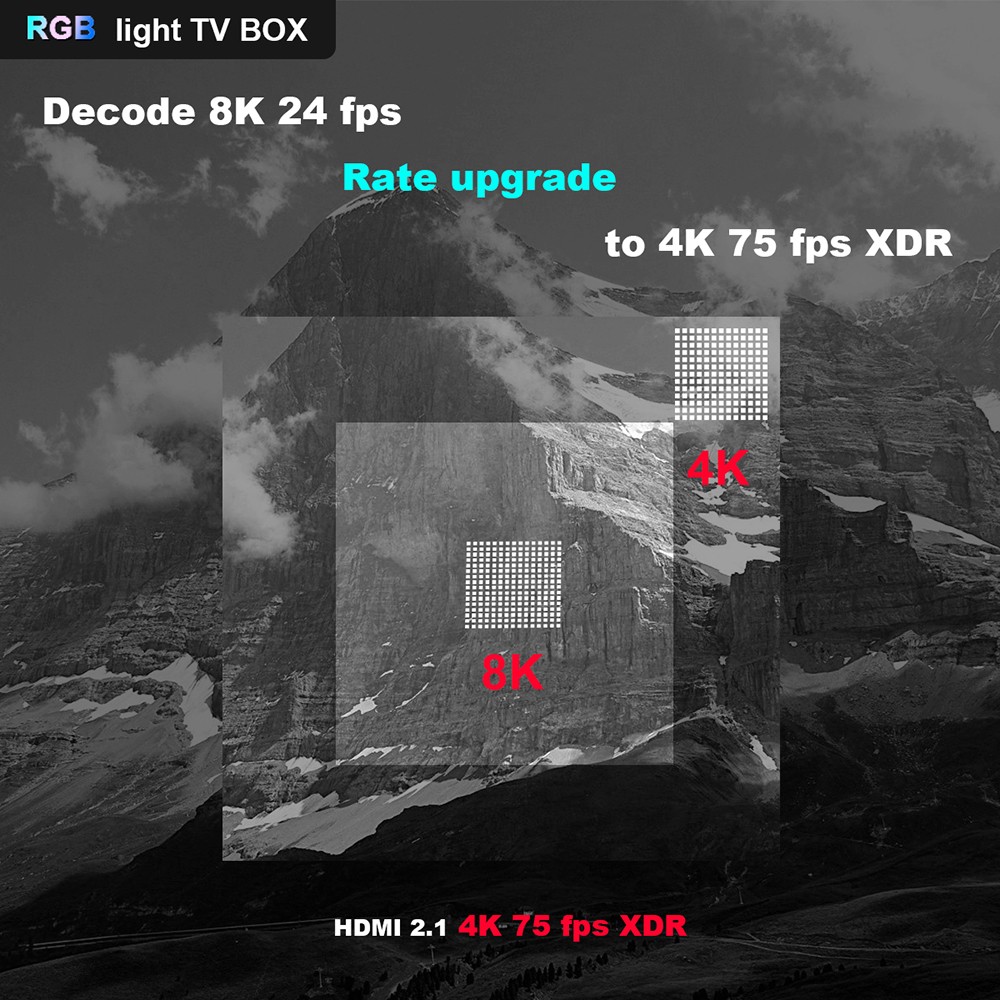 A95X F3 Air II TV BOX And​​roid 11 AmlogicS905W2クアッドコアARMCortex A53 4G RAM 64GB ROM 2.4G + 5G WIFI 4K AV1RGBライト