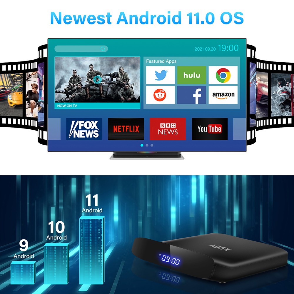 A95X W2 TV BOX Amlogic S905W2 Quad core ARM Cortex-A35 2GB RAM 16GB eMMC 2.4G+5G WIFI Bluetooth 5.0 100M RJ45 Android 11