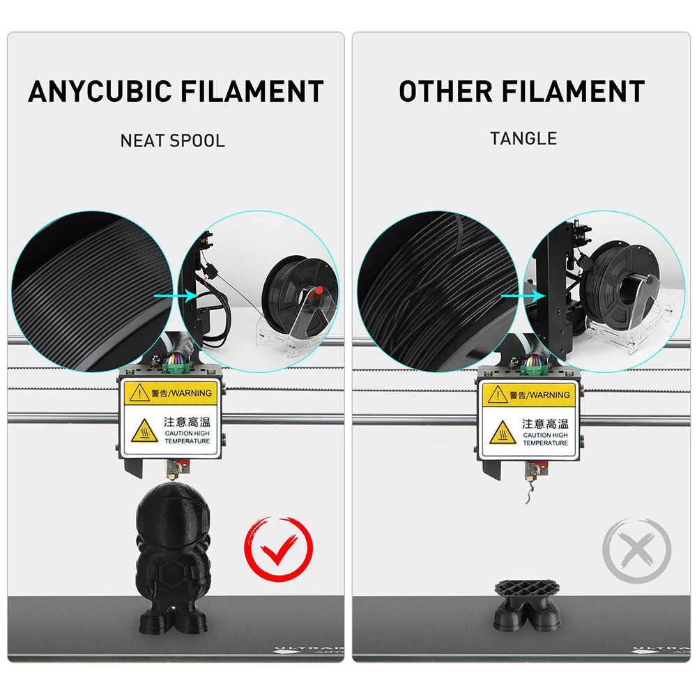 Anycubic PLA 3D Printer Filament 1.75mm Maatnauwkeurigheid +/- 0.02mm 1KG Spoel (2.2 lbs) - Zwart