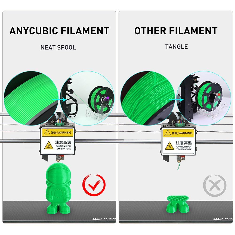 خيوط طابعة Anycubic PLA ثلاثية الأبعاد 3 مم دقة الأبعاد +/- 1.75 مم 0.02 كجم بكرة (1 رطل) - أخضر