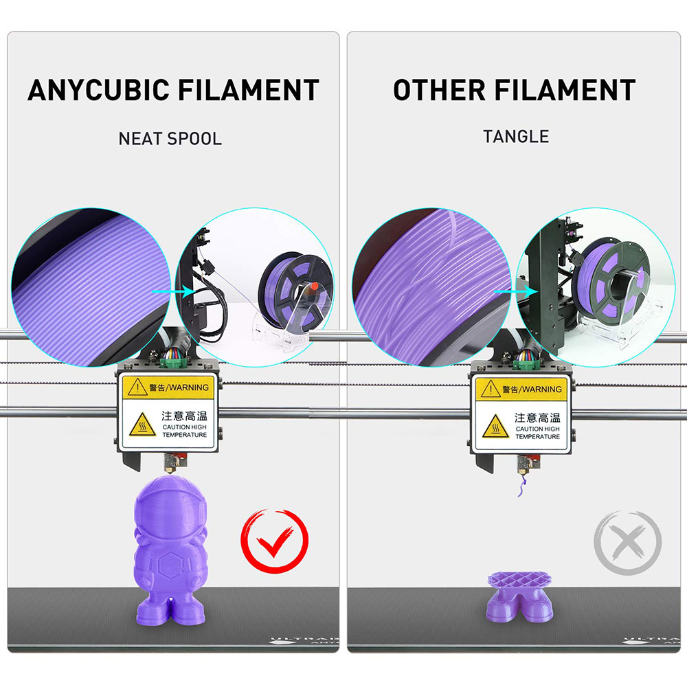 Anycubic PLA 3D Yazıcı Filamenti 1.75mm Boyutsal Doğruluk +/- 0.02mm 1KG Makara (2.2 lbs) - Mor