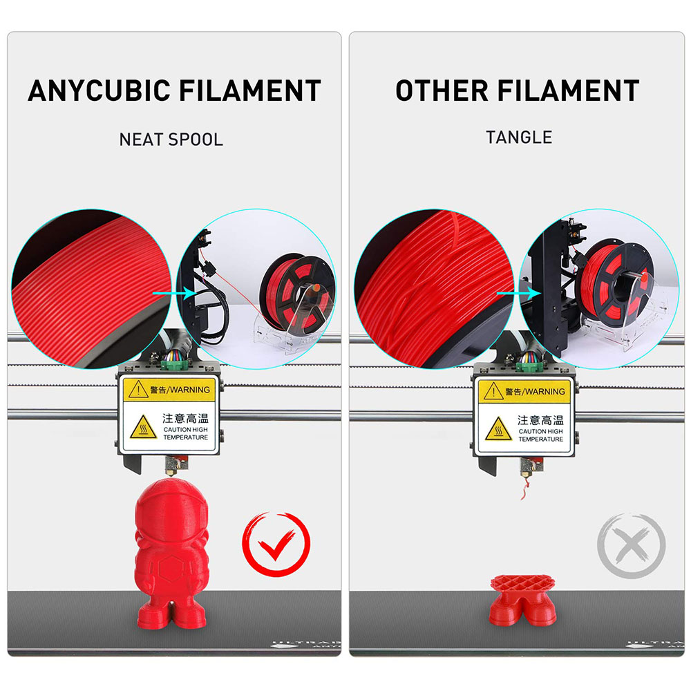 Anycubic PLA 3D מדפסת נימה 1.75 מ"מ דיוק ממדי +/- 0.02 מ"מ 1 ק"ג סליל (2.2 פאונד) - אדום