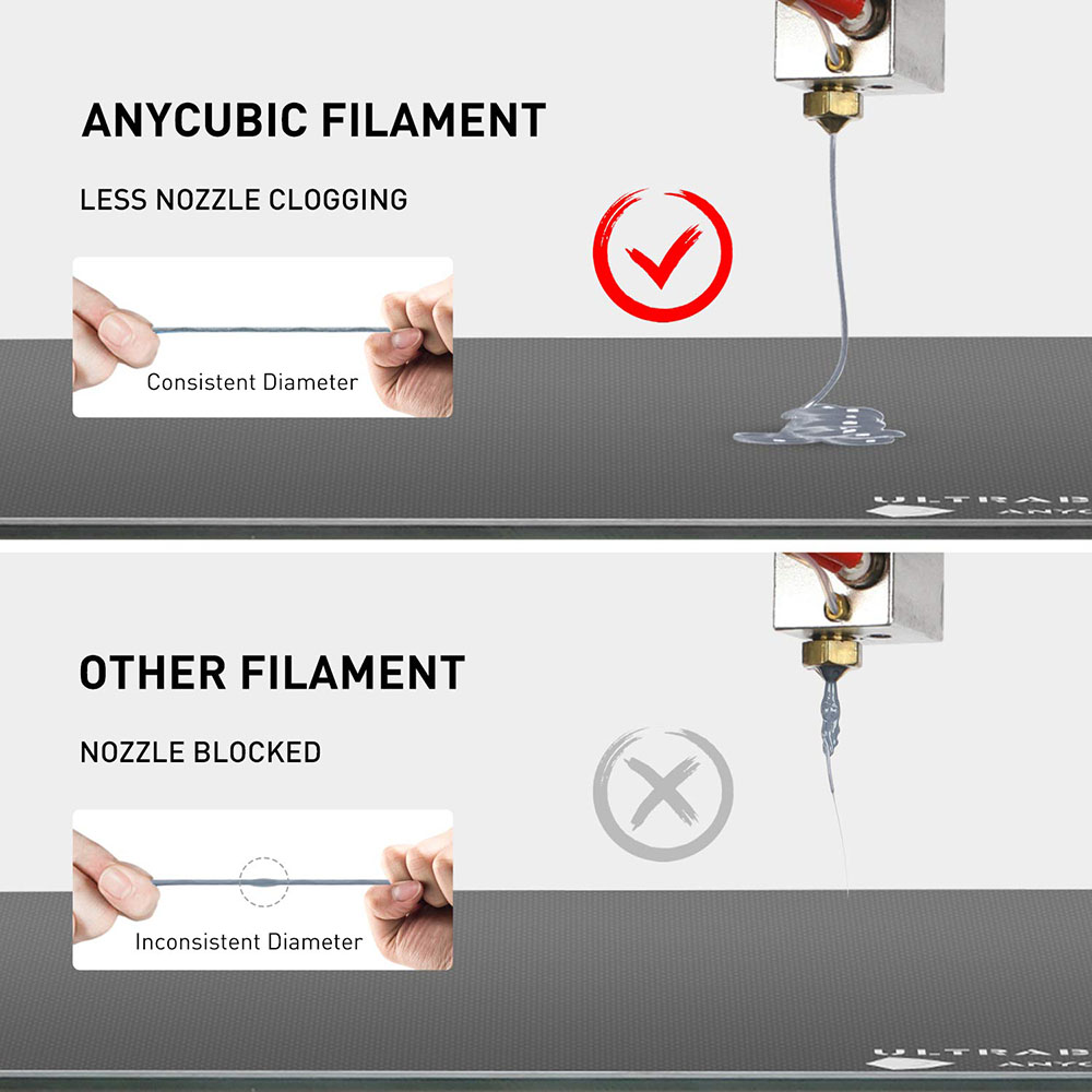 Anycubic PLA 3D Yazıcı Filamenti 1.75mm Boyutsal Doğruluk +/- 0.02mm 1KG Makara (2.2 lbs) - Gümüş