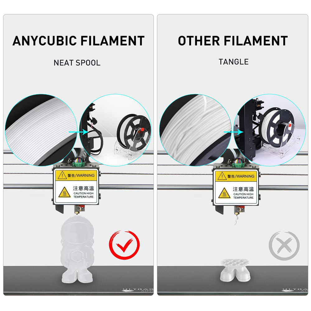 Anycubic PLA 3D Yazıcı Filamenti 1.75mm Boyutsal Doğruluk +/- 0.02mm 1KG Makara (2.2 lbs) - Beyaz