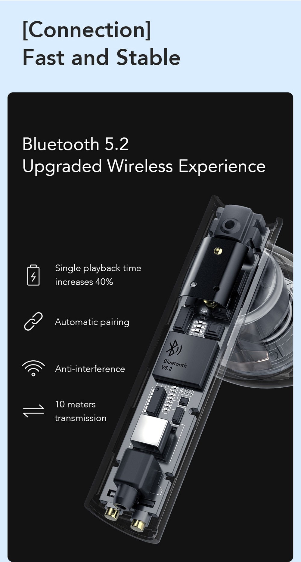 Haylou GT6 TWS Bluetooth 5.2 Беспроводные наушники с половинным вкладышем AAC HiFi Stero Bass Low Latency Smart Touch Type-C