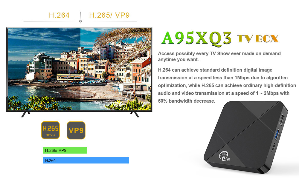 MINI Q3 TV Box Amlogic S905L Quad Core ARM Cortex-A53 2GB RAM 16GB eMMC 2.4G WIFI 100M RJ45 Android 7.1