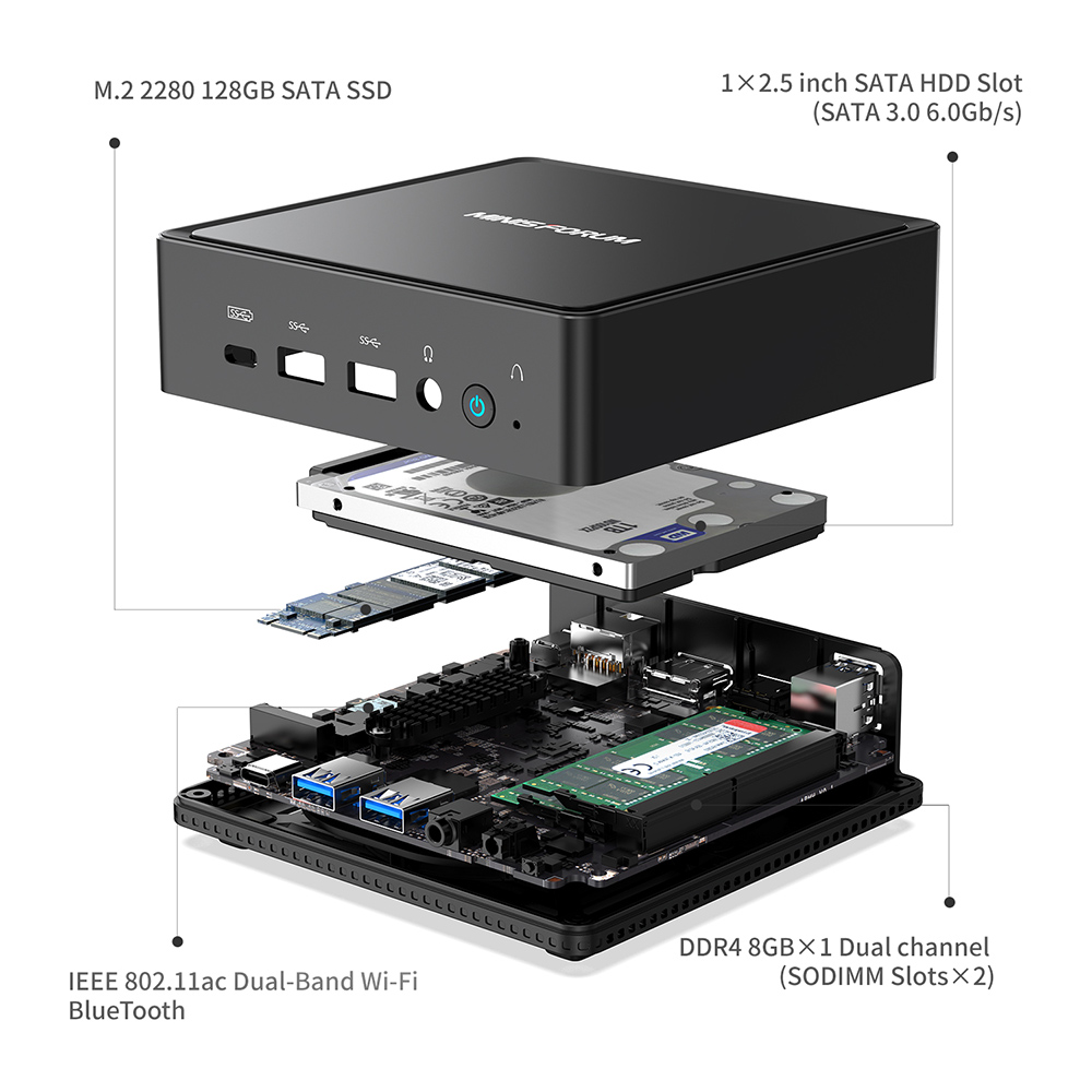 Minisforum JB95 MINI PC Windows 10 Pro intel Celeron N5095 4 Cores/4 Threads 8GB RAM 512GB SSD HDMI DP Type-c WIFI