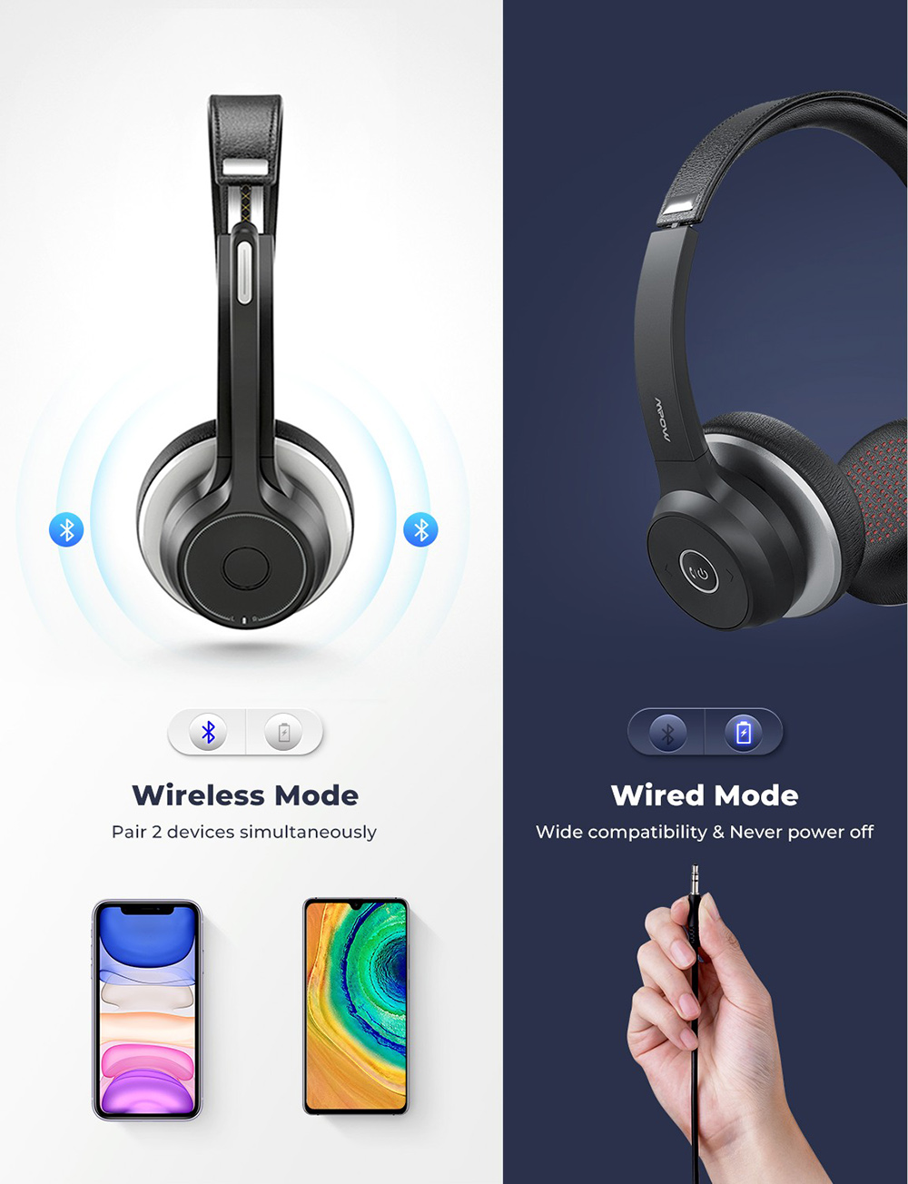 Mpow HC5 Wireless Headset with Dual Noise Canceling Microphone 22 Hours Playtime