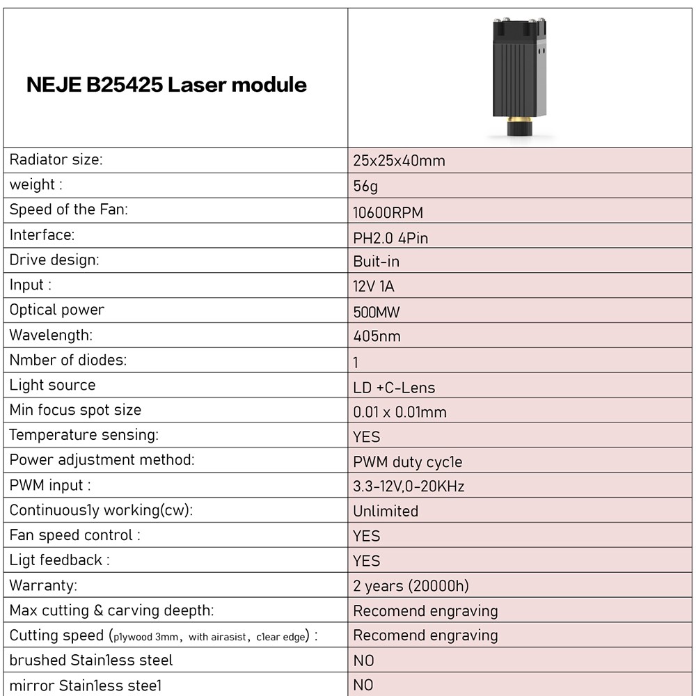 NEJE Master 2 Mini Laser Engraver B25425 Laser Module 110x120mm